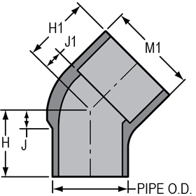 45 Street Ell